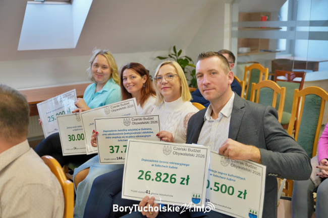 Podsumowanie CzBO 2026 – 37 projektów zyska realizację (FOTO, WIDEO)